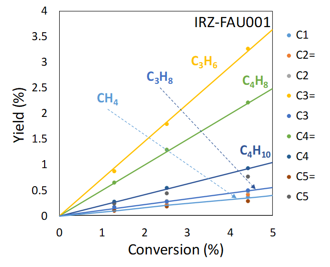 npentane002